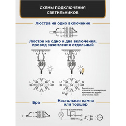Люстра Петрасвет S1294-5, 5хЕ14 макс. 60Вт
